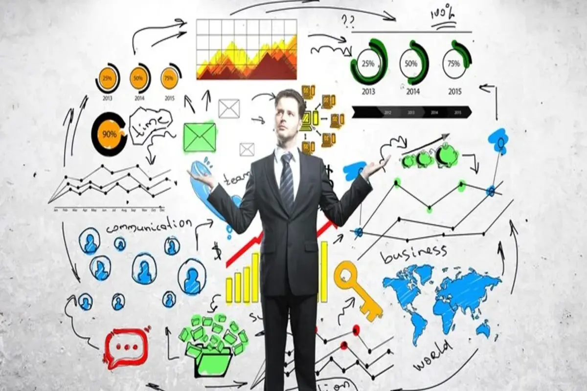 business management tools