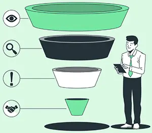 sales Funnel