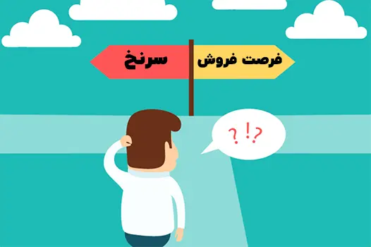 sales opportunity vs lead