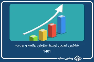 تعیین شاخص تعدیل توسط سازمان برنامه و بودجه، به شرکت های ساختمانی آسیب می زند