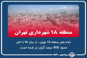 خانه های منطقه 18 تهران، از سال 96 تا الان حدود 800 درصد گران تر شده است