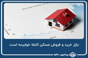 بازار خرید و فروش مسکن کاملا خوابیده است