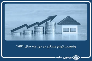 وضعیت تورم مسکن در دی ماه سال 1401