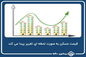 قیمت مسکن به صورت لحظه ای تغییر پیدا می کند