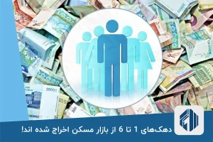 دهک‌های 1 تا 6 از بازار مسکن اخراج شده اند!