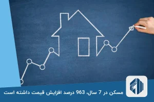 مسکن در 7 سال، 963 درصد افزایش قیمت داشته است