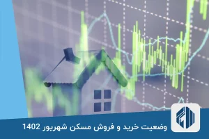 وضعیت خرید و فروش مسکن شهریور 1402