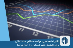 تالار اختصاصی عرضه مصالح ساختمانی برای نهضت ملی مسکن