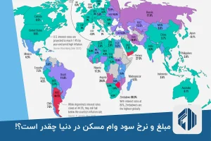 مبلغ و نرخ سود وام مسکن در دنیا چقدر است؟!