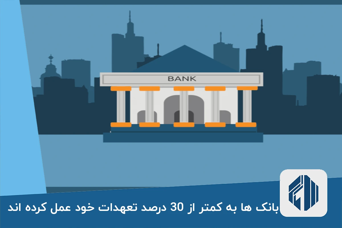 بانک ها به کمتر از 30 درصد تعهدات خود عمل کرده اند