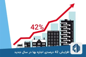 افزایش 42 درصدی اجاره بها در سال جدید