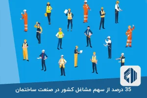 35 درصد از شاغلین کشور، در صنعت ساختمان فعالیت دارند