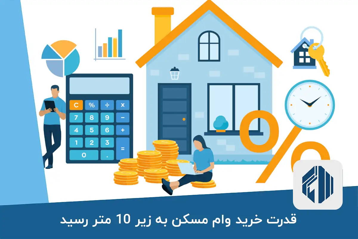 قدرت خرید وام مسکن به زیر 10 متر رسید