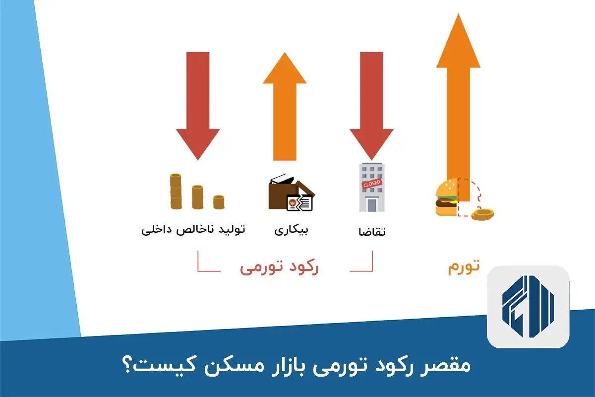 مقصر رکود تورمی بازار مسکن