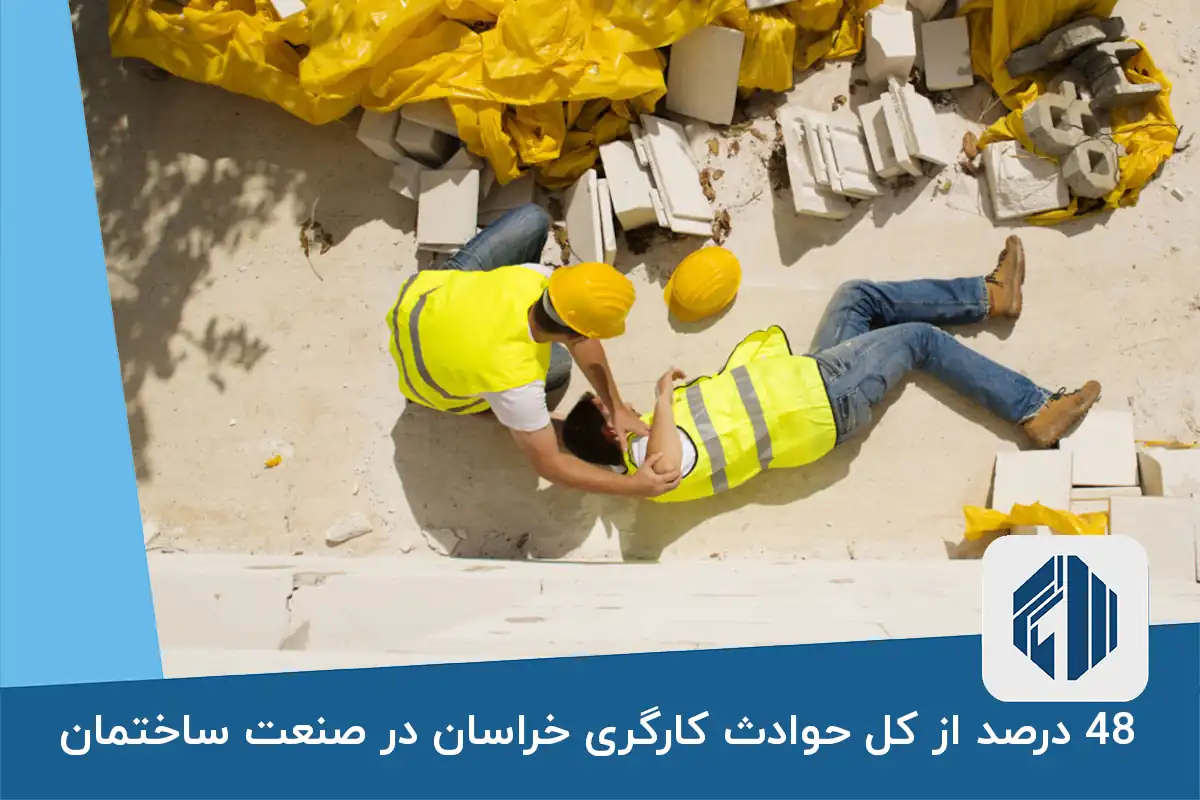 48 درصد از کل حوادث کارگری خراسان در صنعت ساختمان