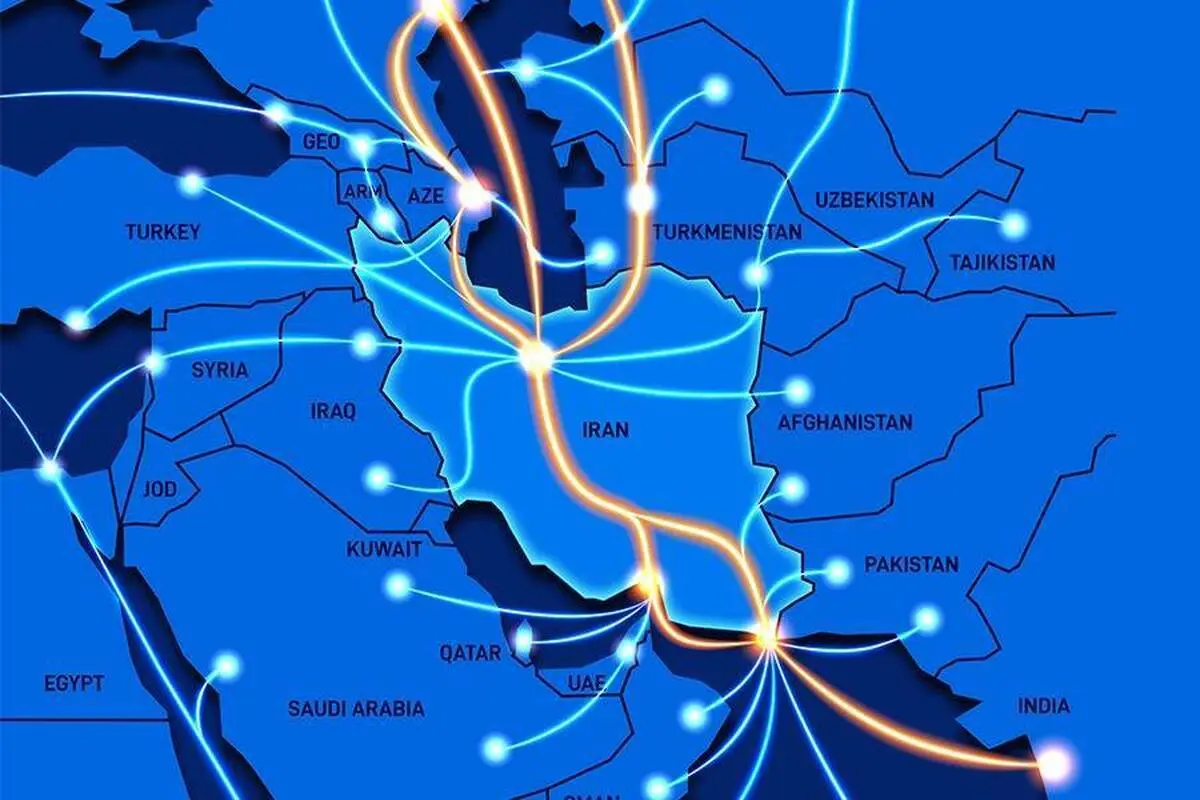 کریدور شمال جنوب