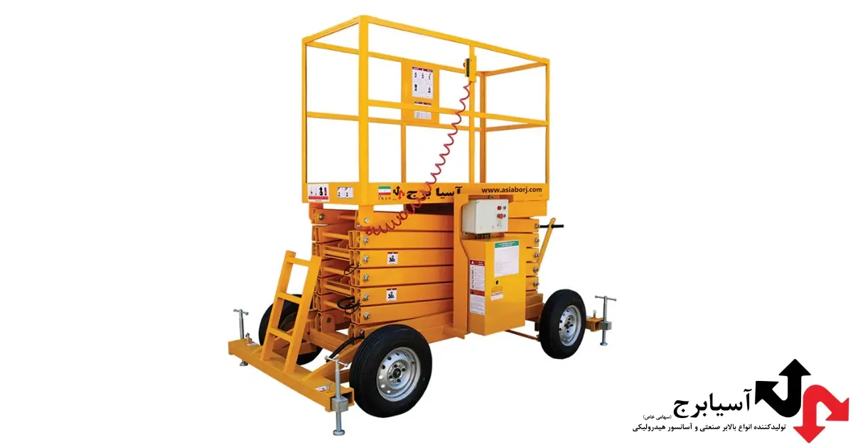 بالابر متحرک