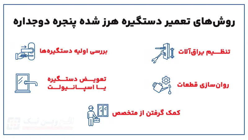 روش های تعمیر دستگیره پنجره دوجداره