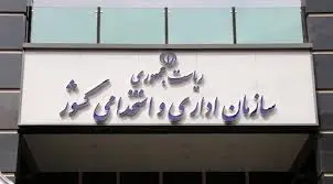 سازمان ادازی و استخدامی
