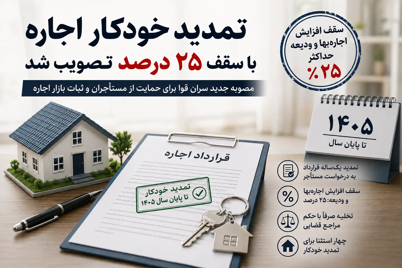 Automatic lease renewal