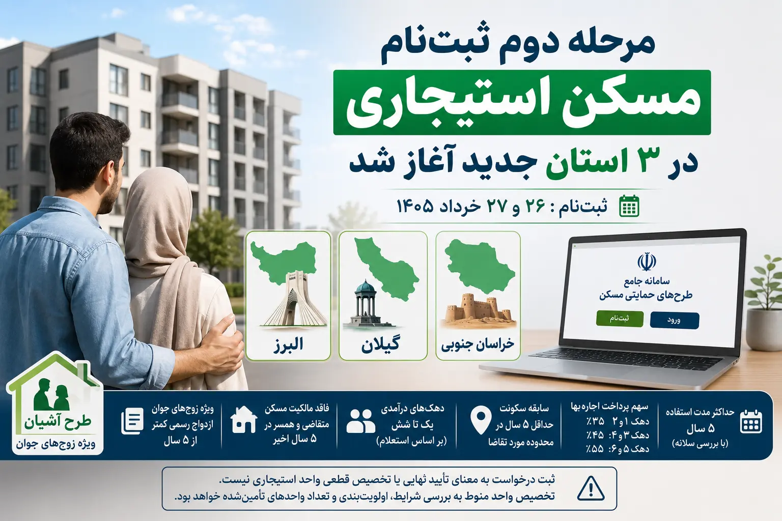The second stage of rental housing registration