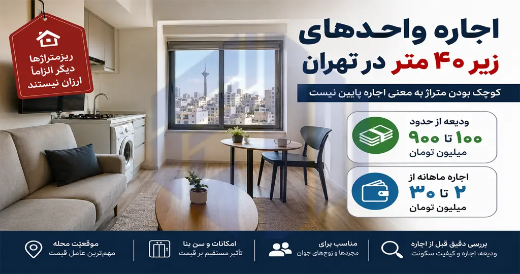 Micro-apartment rental infographic in Tehran