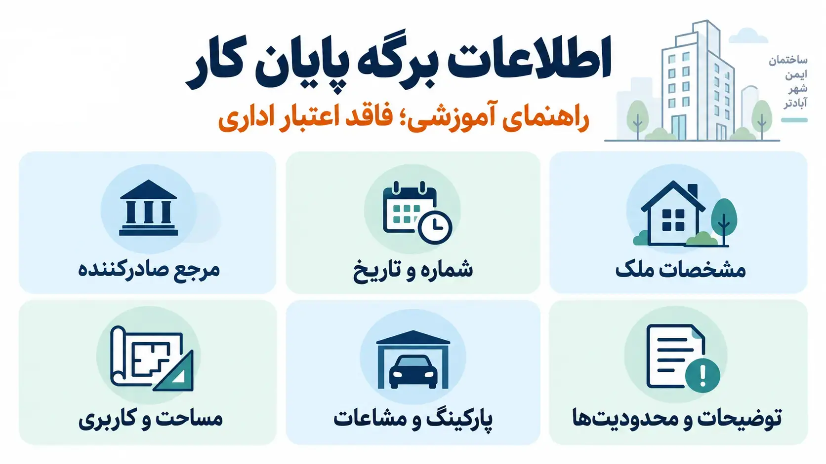 راهنمای آموزشی اطلاعات برگه پایان کار، شامل مشخصات ملک، مساحت و توضیحات